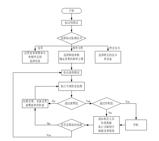 上海9游会j9机电科技有限公司